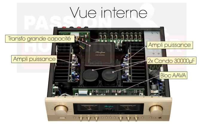 Interieur_Accuphase_E280