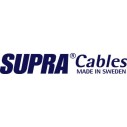 Supra Cables